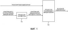 Устройство и способ для осуществления понижающего микширования saoc объемного (3d) аудиоконтента (патент 2666239)