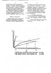 Многоволновой способ измерения влажности капиллярно- пористых и дисперсных материалов (патент 949430)