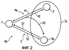 Распределенная система bluetooth (патент 2420901)