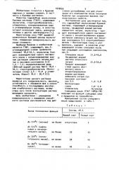 Гидрофобный эмульсионный буровой раствор (патент 1079659)