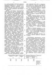 Способ плакирования порошковыхматериалов (патент 821063)