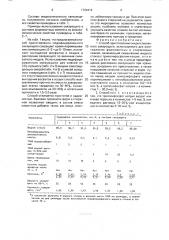 Способ приготовления жидкостекольного связующего (патент 1724415)