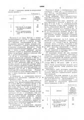 Полимерная композиция на основе полиолефина (патент 424362)