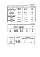 Способ оценки обмена тяжелых металлов в организме человека (патент 1624321)