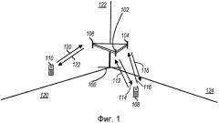 Передача символов пилот-сигнала в системах беспроводной связи (патент 2405256)