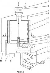 Установка теплового обеззараживания рассыпных комбикормов (патент 2471391)