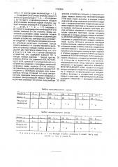 Устройство для выделения экстремального числа (патент 1762304)