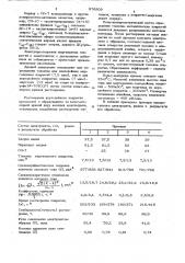 Электролит для определения толщины марганцевых покрытий (патент 876809)