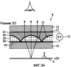 Автостереоскопическое устройство отображения, использующее матрицы управляемых жидкокристаллических линз для переключения режимов 3d/2d (патент 2442198)