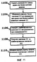 Компактная дополнительная информация для параметрического кодирования пространственного звука (патент 2383939)