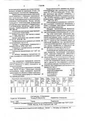 Композиция для закрепления армирующих элементов (патент 1726780)
