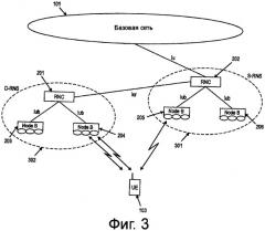 Установка "счастливого бита" в мобильной системе связи (патент 2419973)
