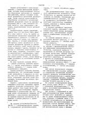 Устройство для моделирования работы вычислительной системы (патент 1640708)