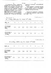 Гетерогенная буферная добавка (патент 911335)