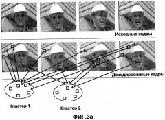 Сжатие и снятие сжатия изображения (патент 2461977)