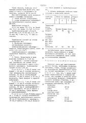 Сырьевая смесь для приготовления легкого бетона (патент 1527221)