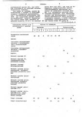 Краска для глубокой или флексографской печати (патент 1060661)