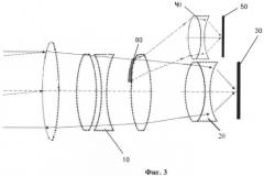 Оптическая система голографической видеокамеры (патент 2464608)