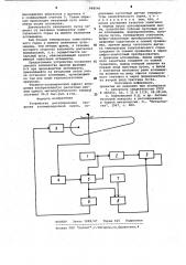 Устройство регулирования скорости агломерационной ленты (патент 998546)