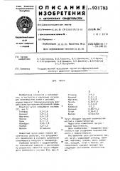 Чугун (патент 931783)