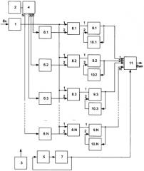 Последовательно-параллельное устройство обработки сигналов (патент 2321053)