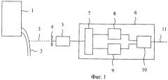 Способ определения производительности плавильного агрегата (патент 2469962)