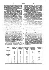 Способ термической обработки отливок из среднеуглеродистых сталей (патент 1650729)