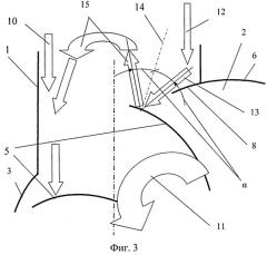 Гидравлическая турбина (патент 2487261)