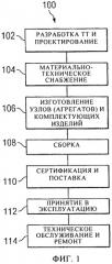 Упрочненная структура титанового сплава для применения в зубчатых колесах трансмиссий (патент 2529322)