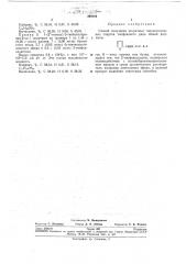 Способ получения вторичных тиолцетиленовых спиртов тиофенового ряда (патент 269164)
