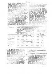 Способ автоматического дренирования воды из резервуаров и отстойников для хранения нефтепродуктов (патент 1333692)