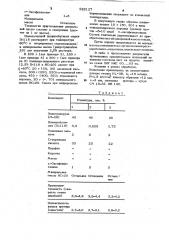 Доводочная паста (патент 922127)