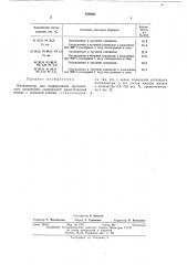 Катализатор для гидрирования органическихсоединений (патент 429836)
