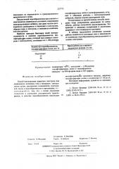 Способ изготовления пористого электрода для химического источника тока с неводным электролитом (патент 527775)