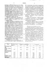 Способ получения стероидных гликозидов ряда фуростана (патент 1696434)