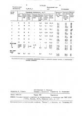 Сырьевая смесь для изготовления силикатного кирпича (патент 1474138)