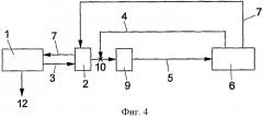Способ обработки отходящих газов установки для получения меламина (патент 2586702)