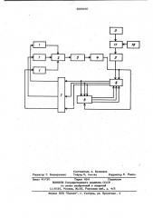 Устройство для дозирования компонентов стекольной шихты (патент 990690)