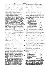 Способ производства кавказского рассольного сыра (патент 938897)