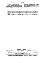 Способ лечения гиперпластических процессов матки (патент 1657191)
