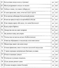 Способ повышения эффективности лечения больных туберкулезом (патент 2611398)