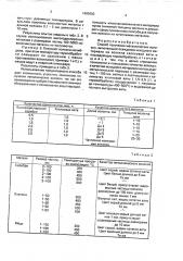 Способ получения металлических волокон (патент 1685600)