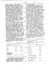 Способ регенерации катализатора для изомеризации парафиновых углеводородов (патент 1011239)