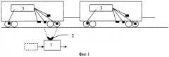 Система дистанционного считывания информации с подвижных объектов и их узлов (патент 2291468)