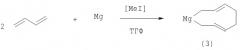 Способ получения 2,3-диалкил-5-алкилиденмагнезациклопент-2-енов (патент 2374255)