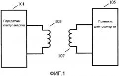 Беспроводная индукционная передача электроэнергии (патент 2643153)