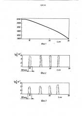 Способ определения диффузионных констант в кристаллических телах с примесной неоднородностью (патент 1548709)
