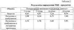 Средство с липосомами, содержащими альбумин и экстракт прополиса, обладающее репаративной активностью при геморрагических анемиях (патент 2599505)