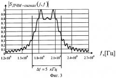 Способ уменьшения уровня боковых лепестков сжатого лчм-сигнала (патент 2447455)