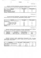 Способ изгнания конкрементов из верхних мочевых путей (патент 1725920)